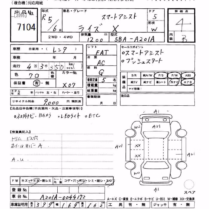 TOYOTA RAIZE