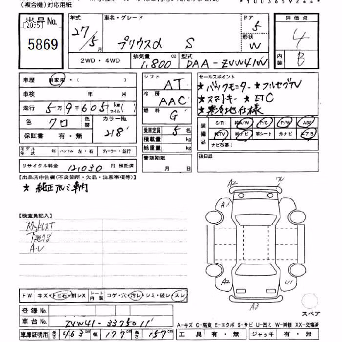 TOYOTA PRIUS ALPHA