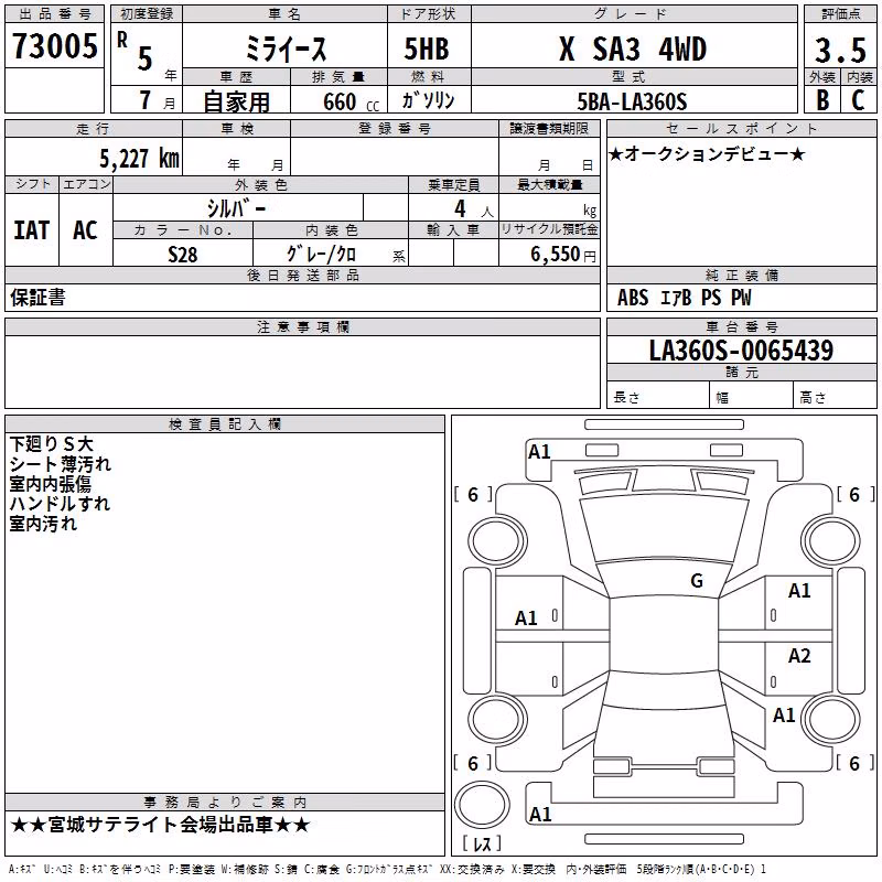 DAIHATSU MIRA E:S