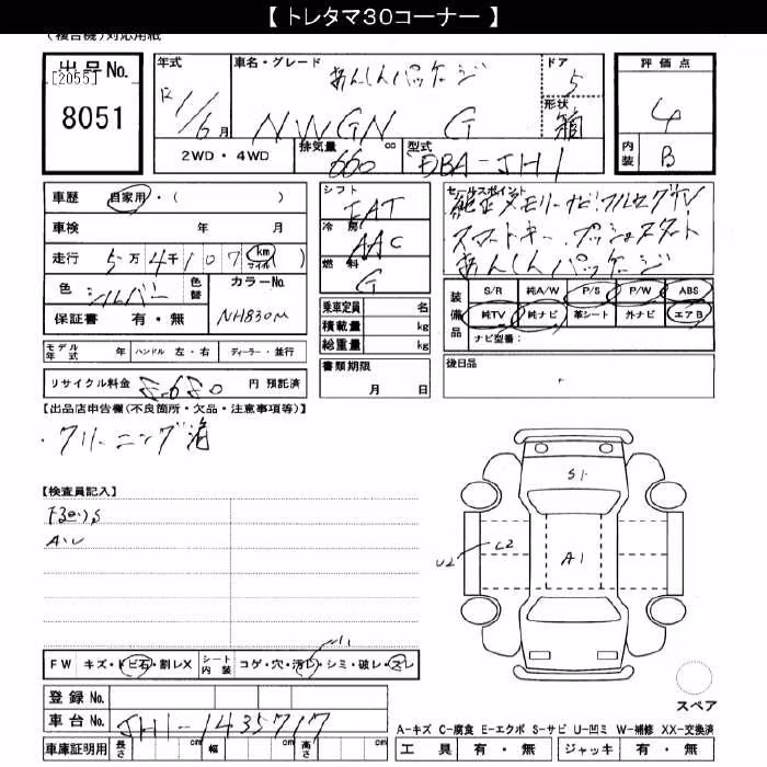 HONDA N-WGN