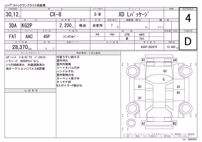 MAZDA CX-8
