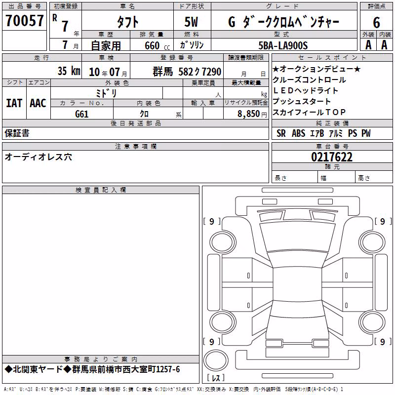 DAIHATSU TAFT