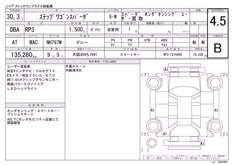 HONDA STEPWGN