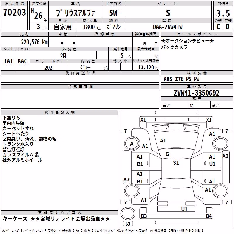 TOYOTA PRIUS ALPHA