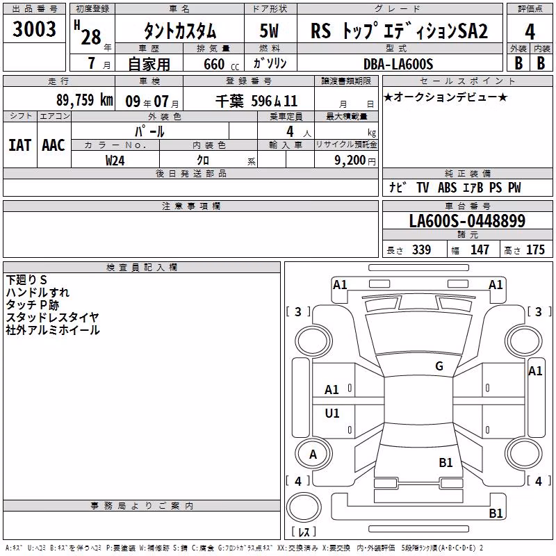 DAIHATSU TANTO