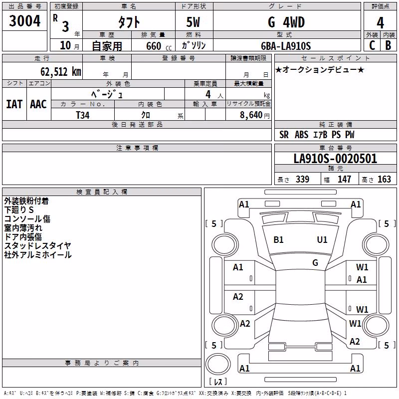 DAIHATSU TAFT