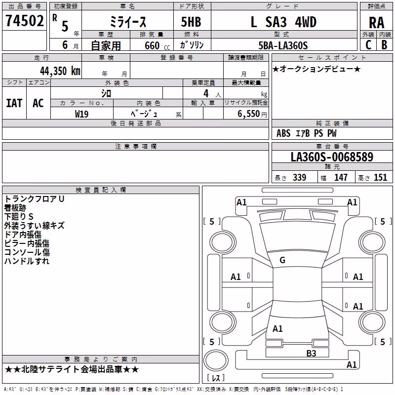 DAIHATSU MIRA E:S