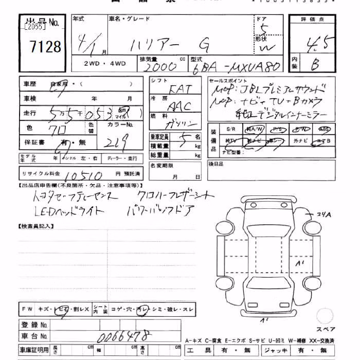 TOYOTA HARRIER