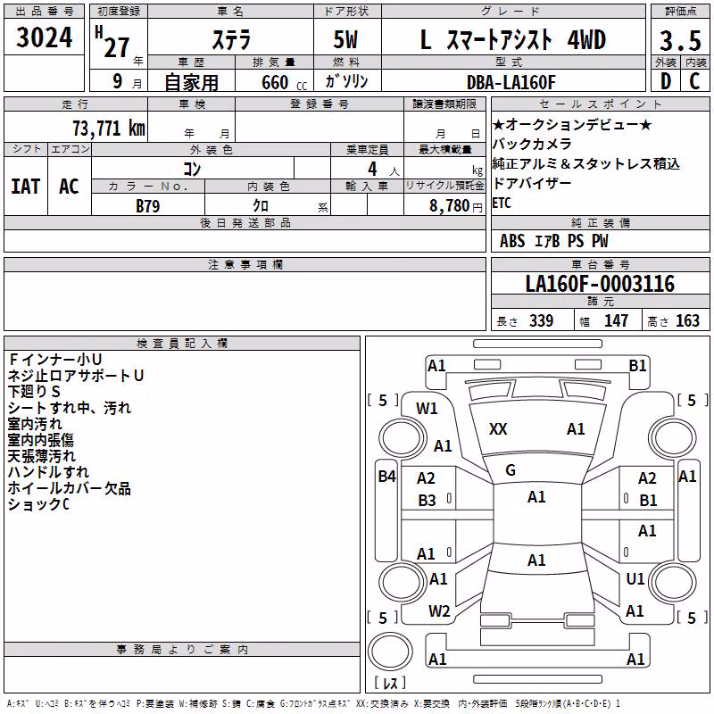 SUBARU STELLA