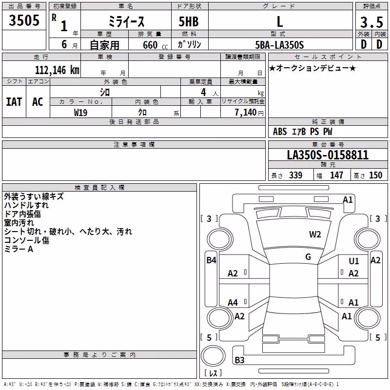 DAIHATSU MIRA E:S