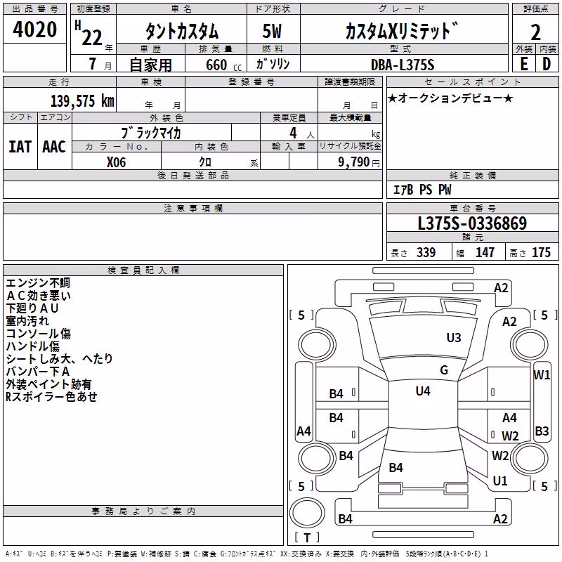 DAIHATSU TANTO