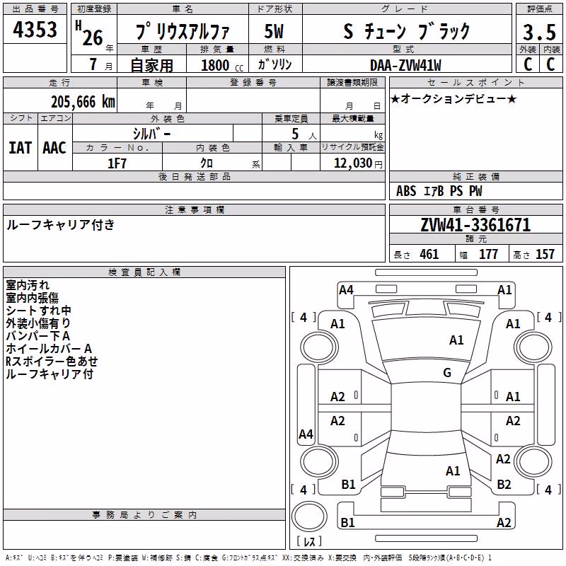 TOYOTA PRIUS ALPHA