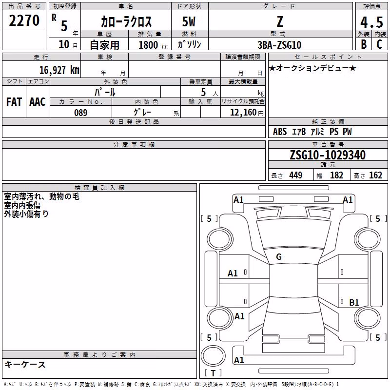 TOYOTA COROLLA CROSS