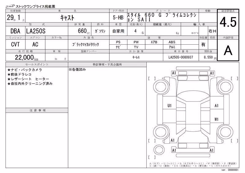DAIHATSU CAST