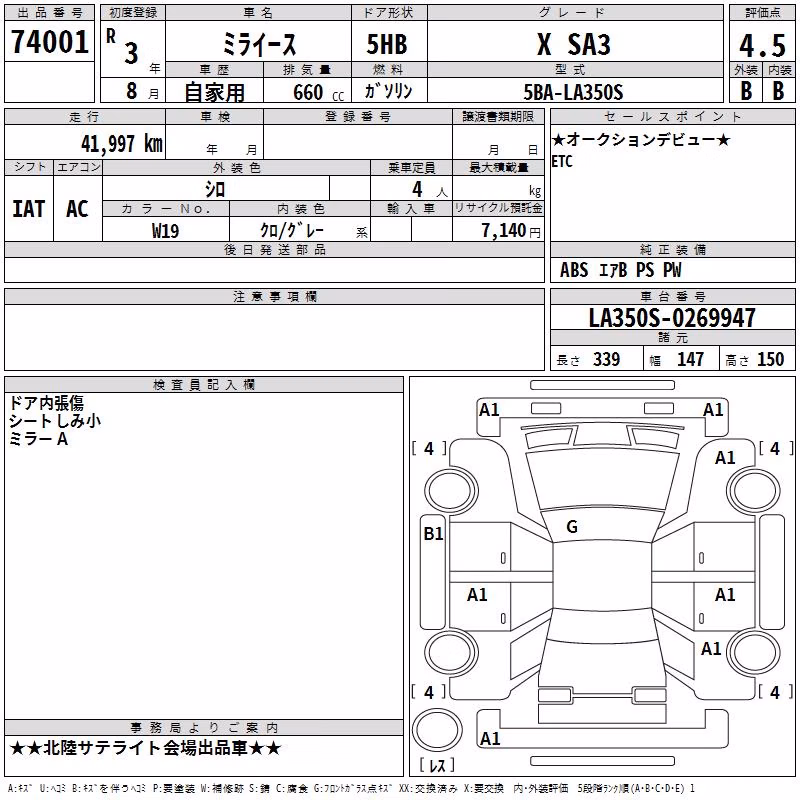 DAIHATSU MIRA E:S