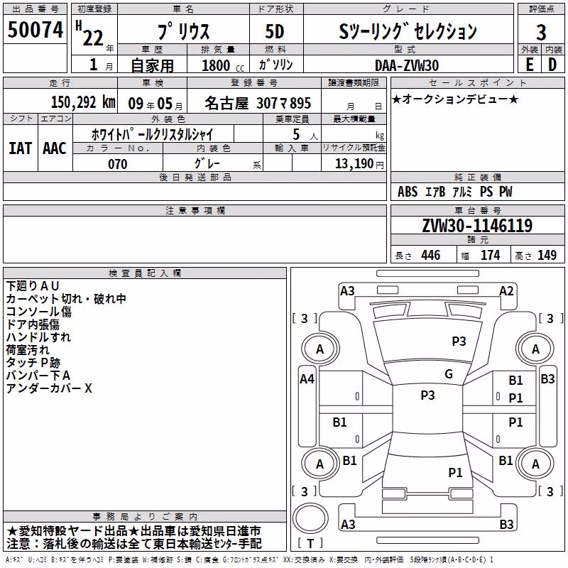 TOYOTA PRIUS