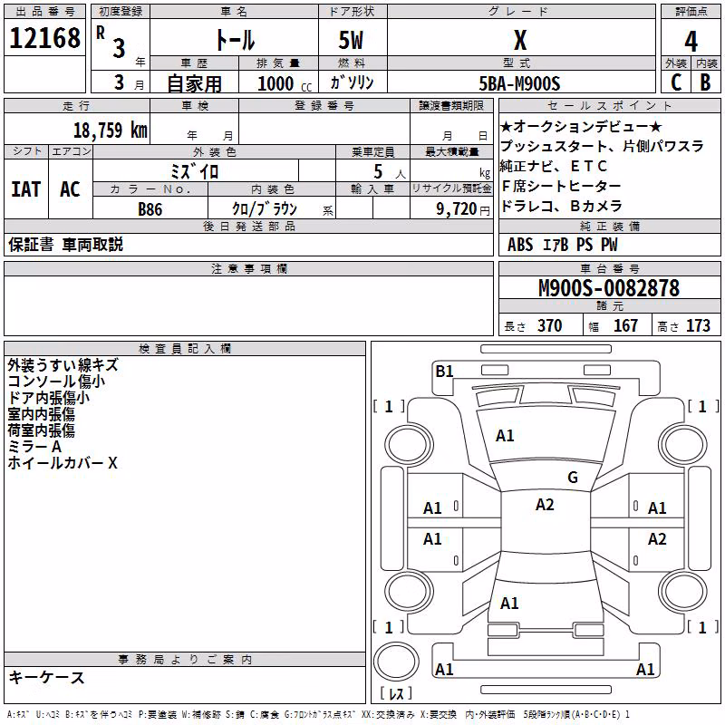 DAIHATSU THOR
