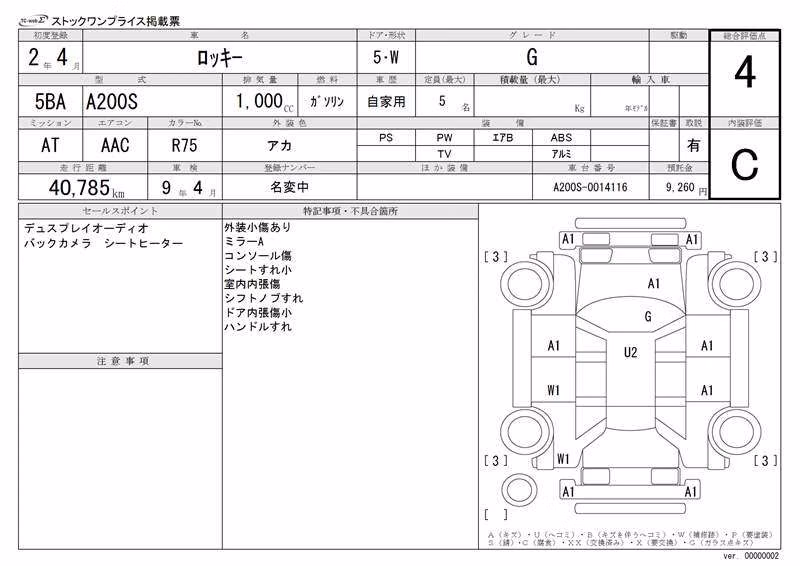DAIHATSU ROCKY