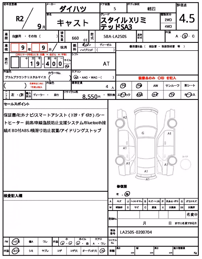 DAIHATSU CAST