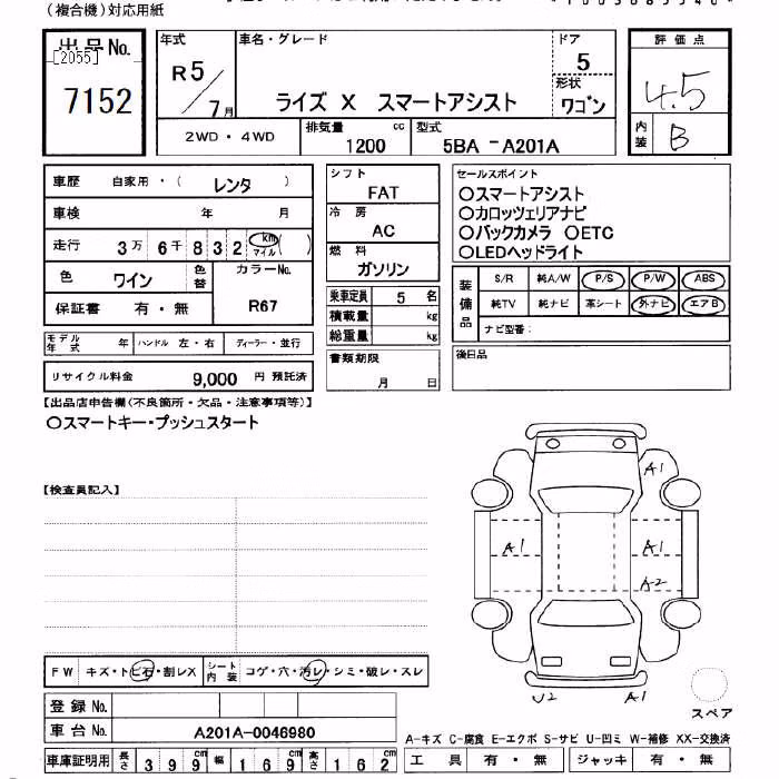 TOYOTA RAIZE