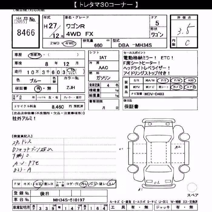 SUZUKI WAGON R