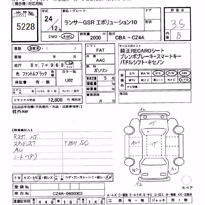 MITSUBISHI LANCER EVOLUTION