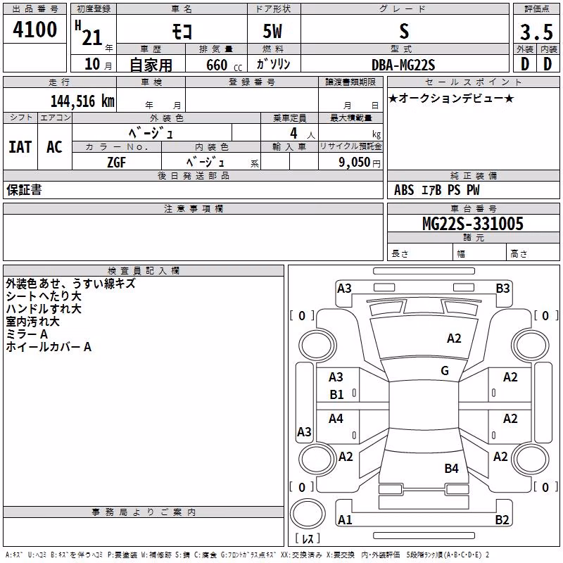 NISSAN MOCO