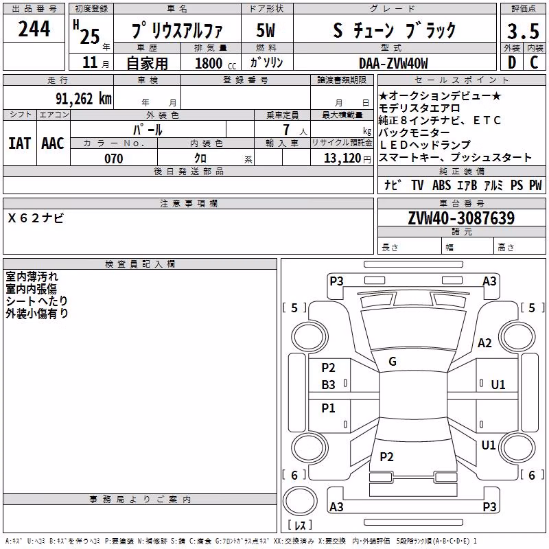 TOYOTA PRIUS ALPHA