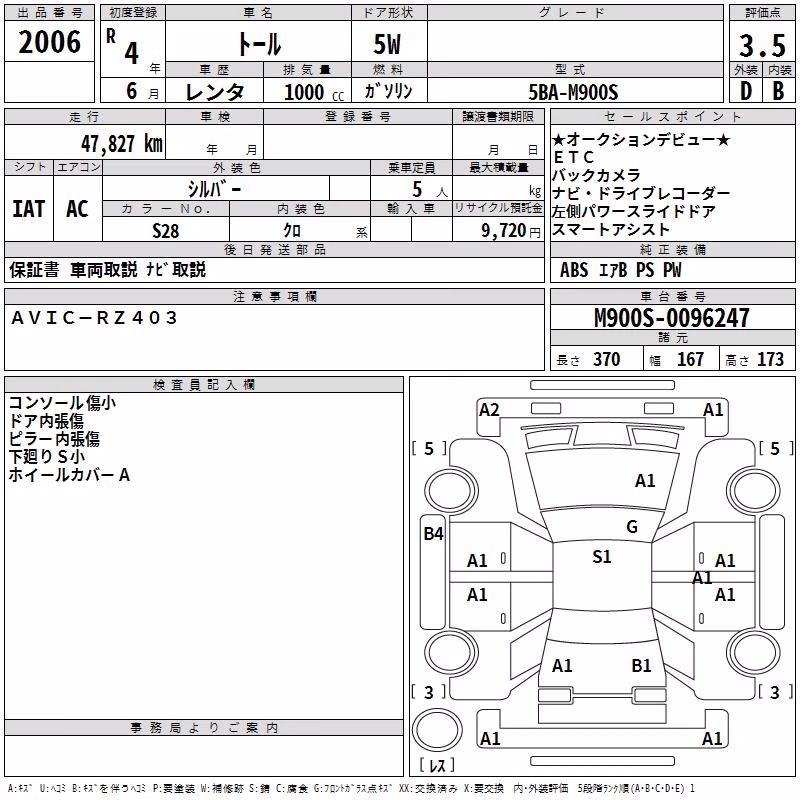 DAIHATSU THOR