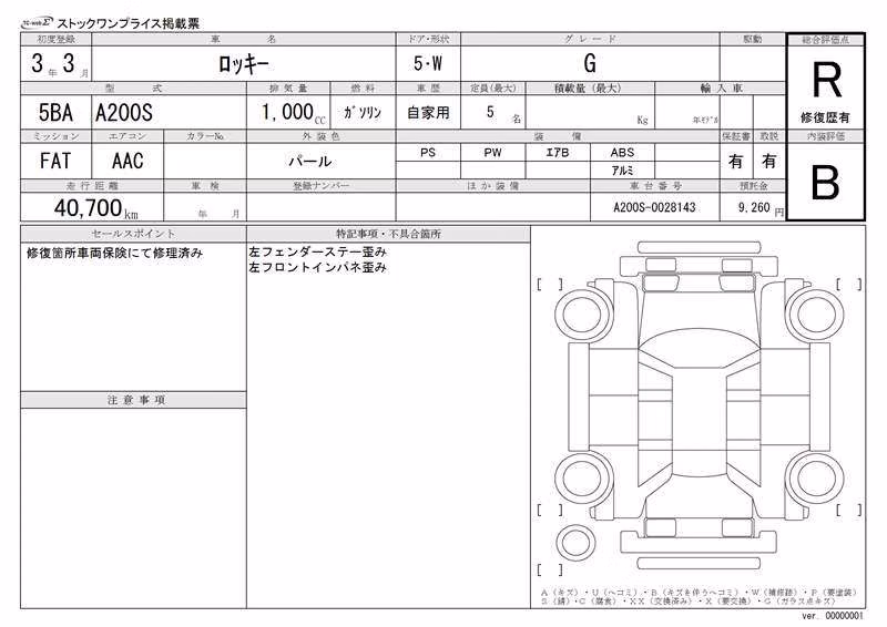 DAIHATSU ROCKY
