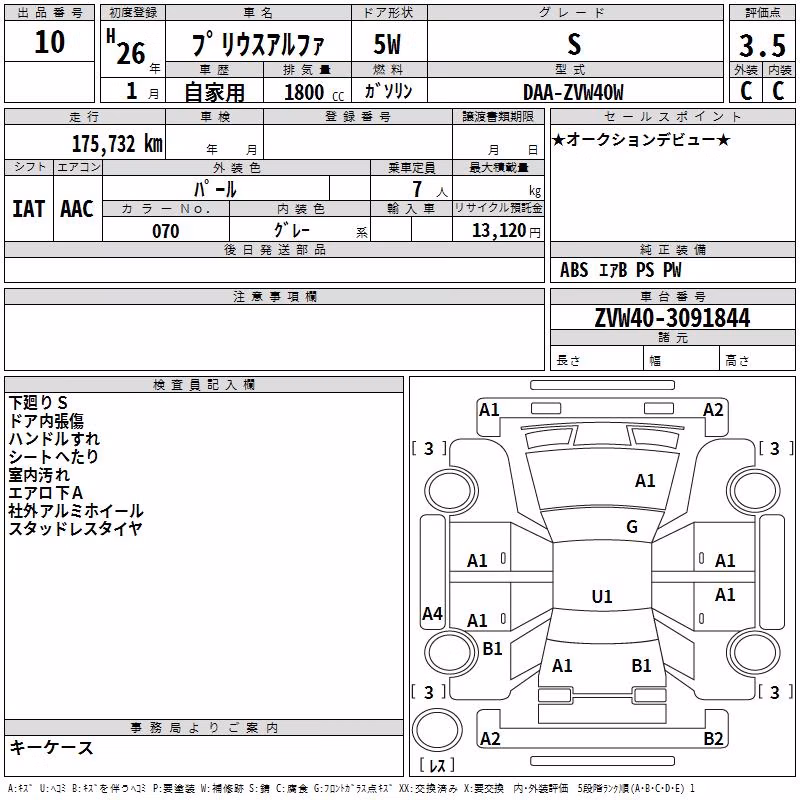 TOYOTA PRIUS ALPHA