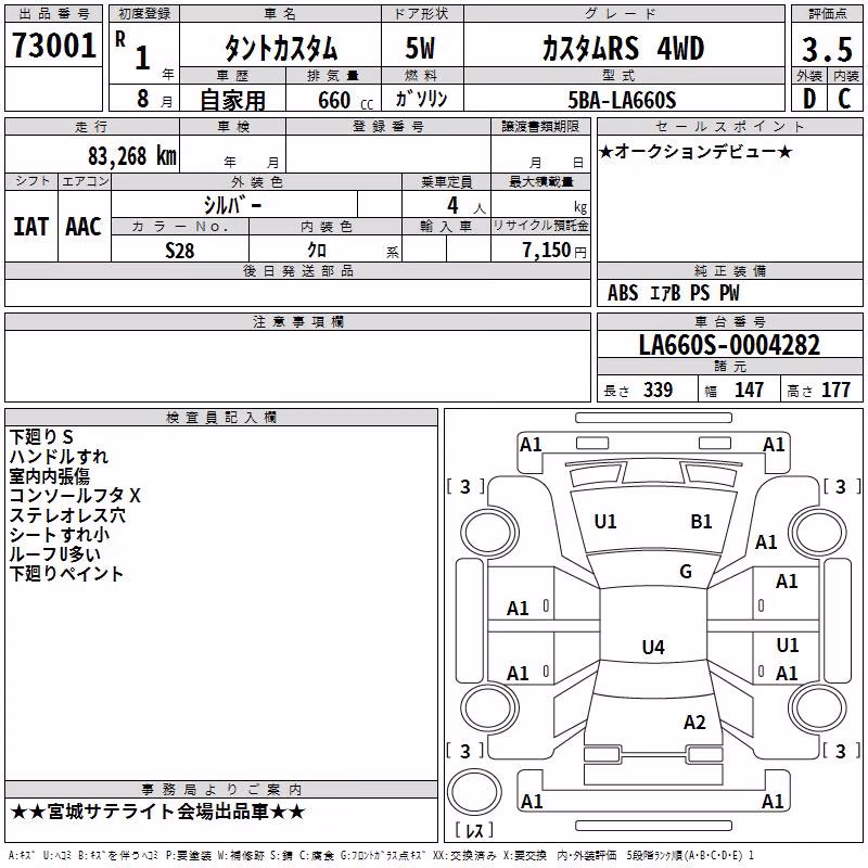 DAIHATSU TANTO