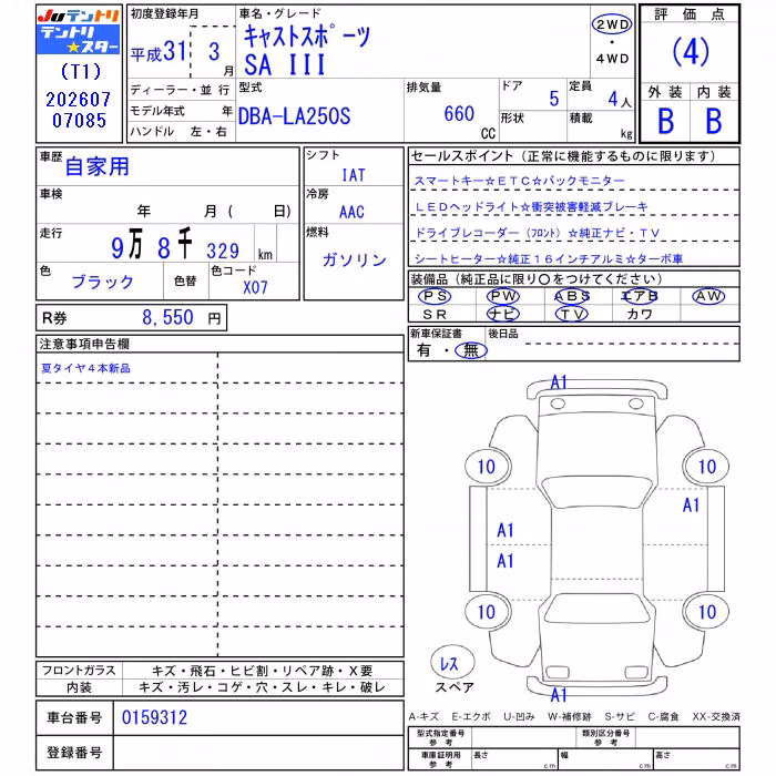 DAIHATSU CAST