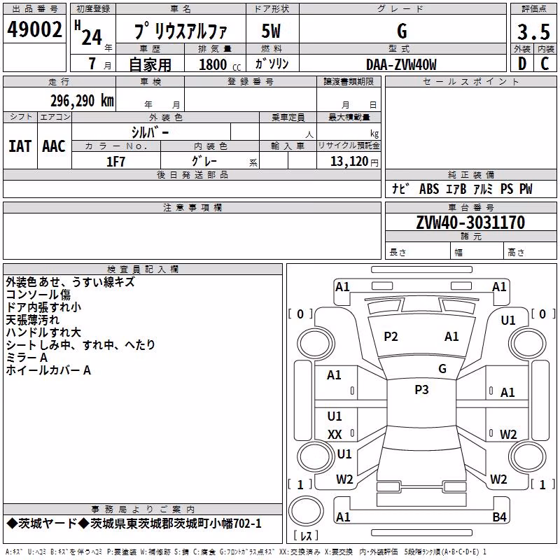 TOYOTA PRIUS ALPHA
