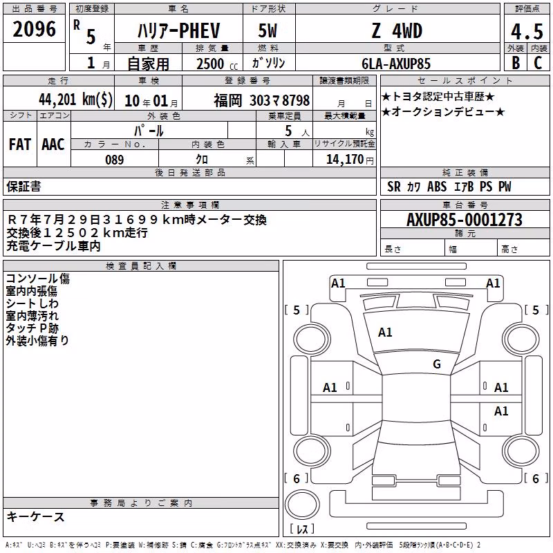 TOYOTA HARRIER