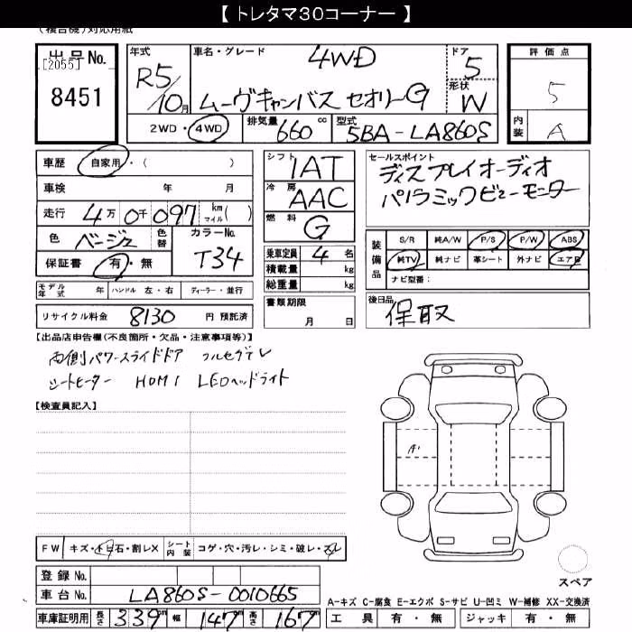 DAIHATSU MOVE CANBUS