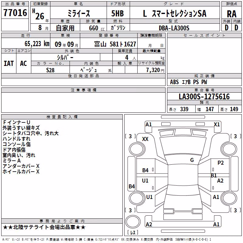 DAIHATSU MIRA E:S