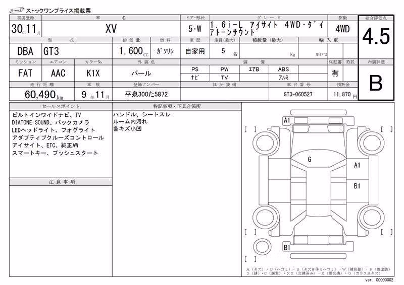 SUBARU XV