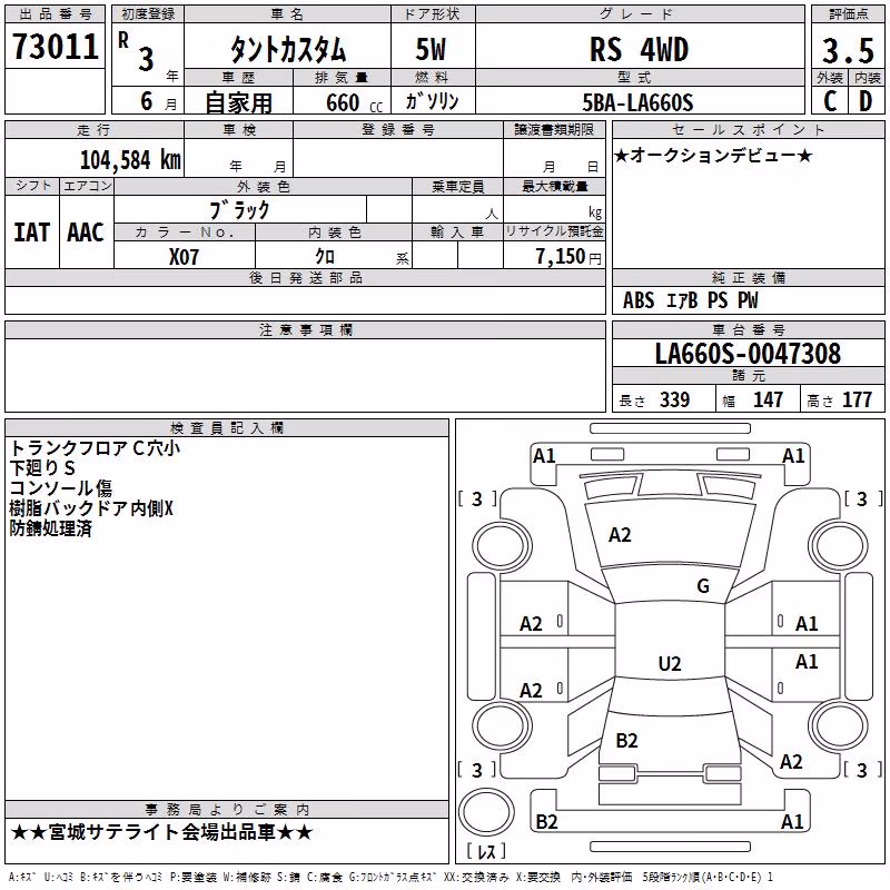 DAIHATSU TANTO