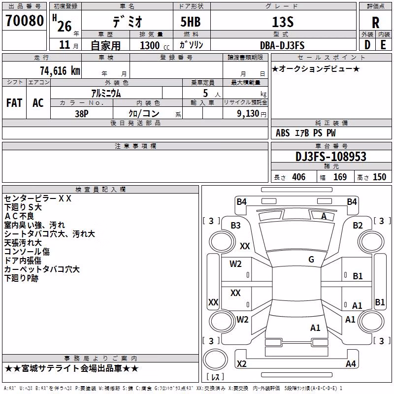 MAZDA DEMIO