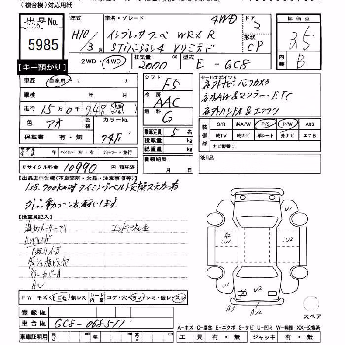 SUBARU IMPREZA