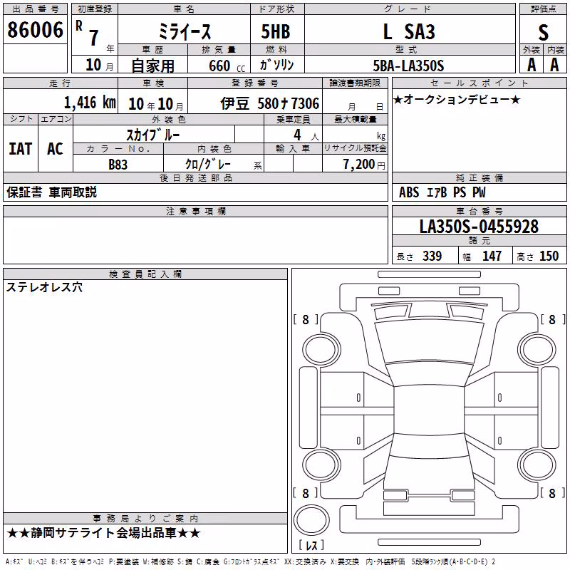 DAIHATSU MIRA E:S