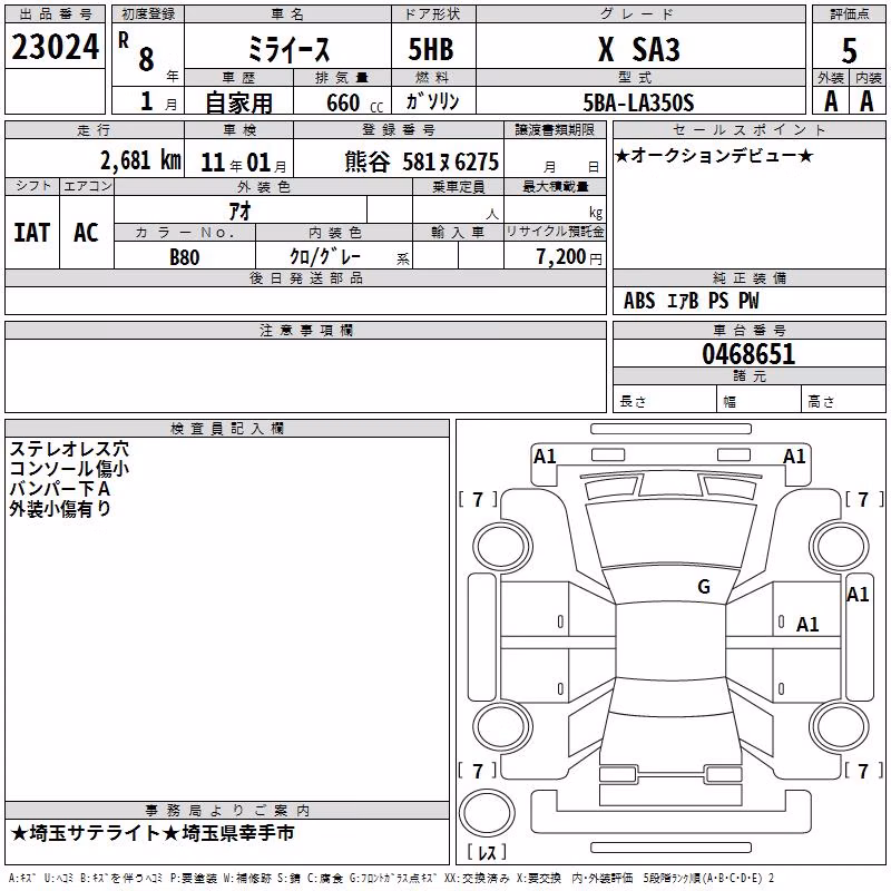 DAIHATSU MIRA E:S