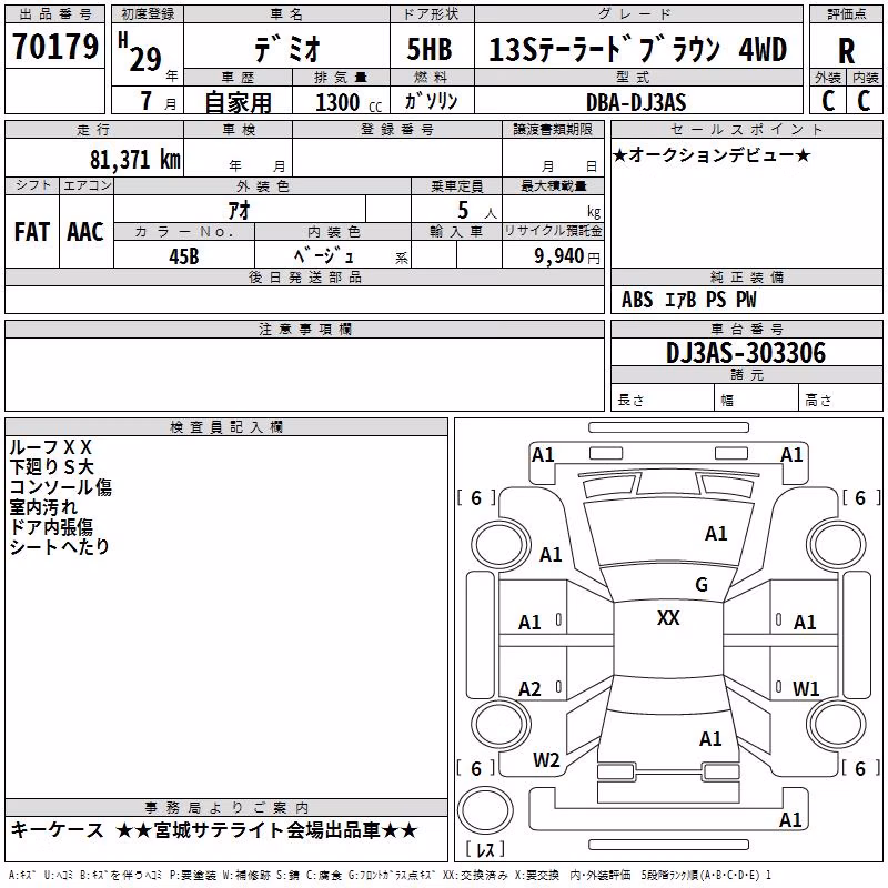 MAZDA DEMIO