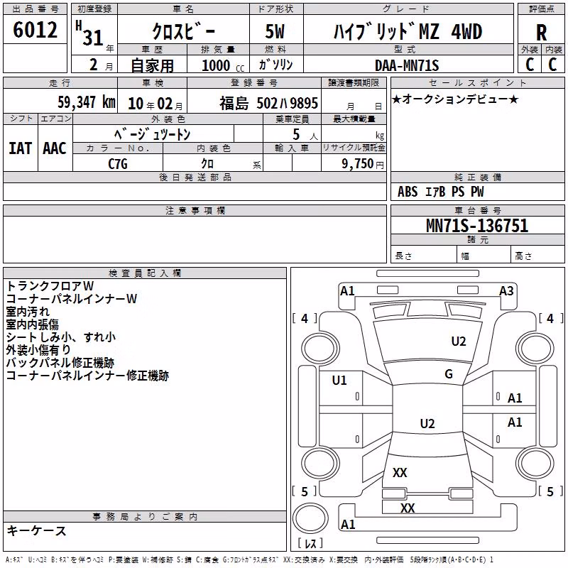 SUZUKI XBEE
