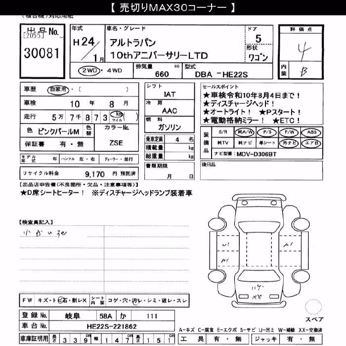 SUZUKI ALTO LAPIN