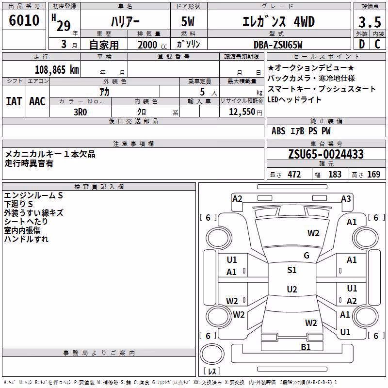 TOYOTA HARRIER