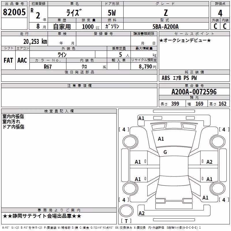 TOYOTA RAIZE