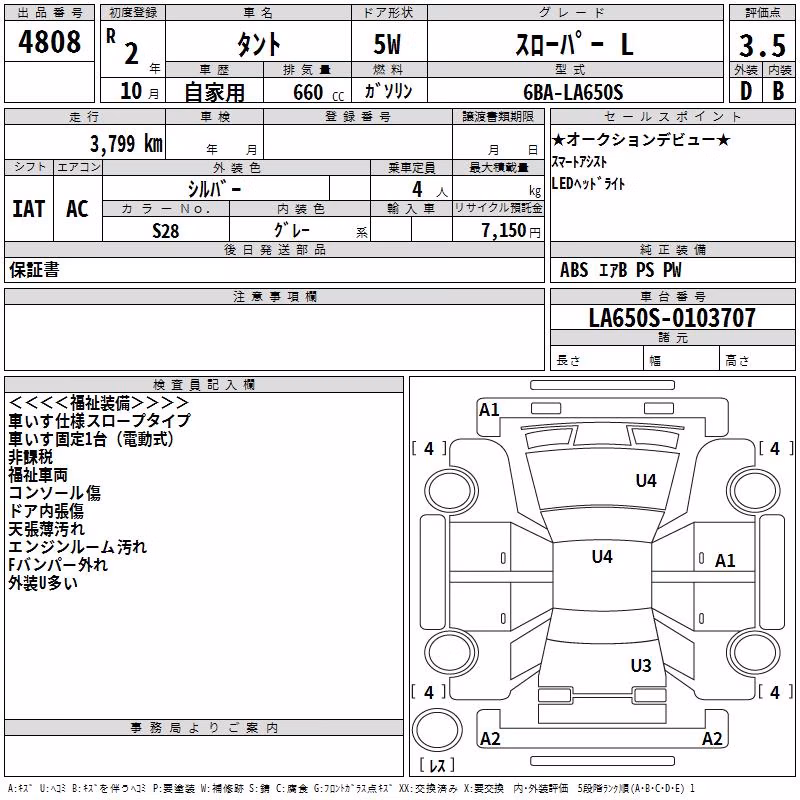 DAIHATSU TANTO