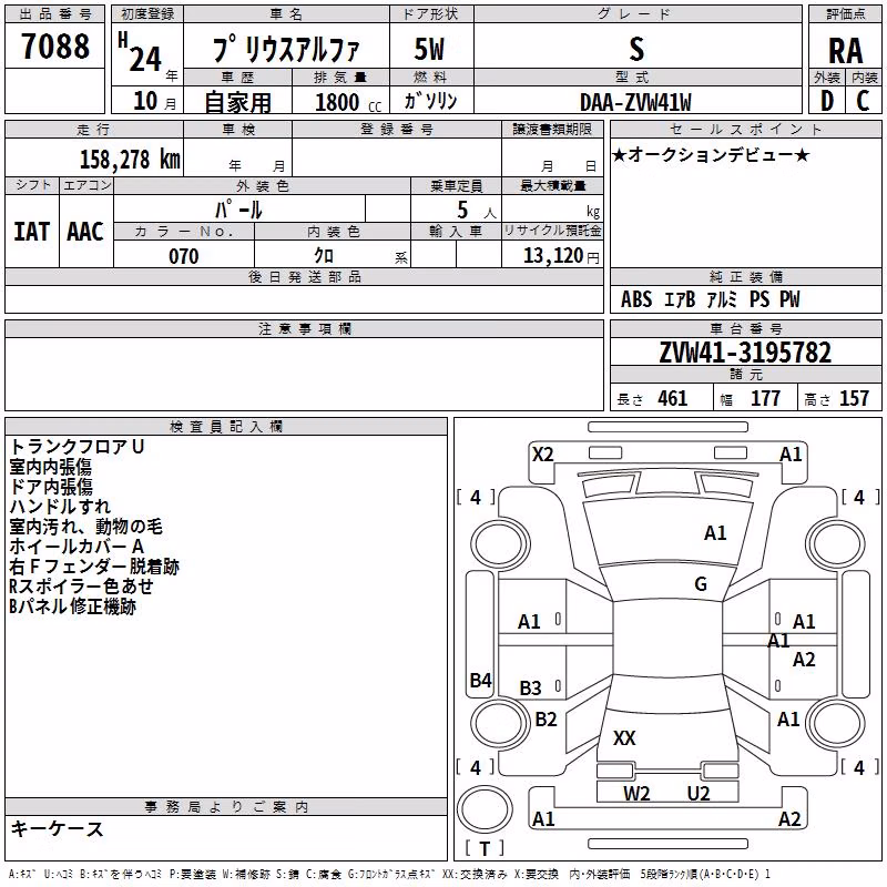 TOYOTA PRIUS ALPHA